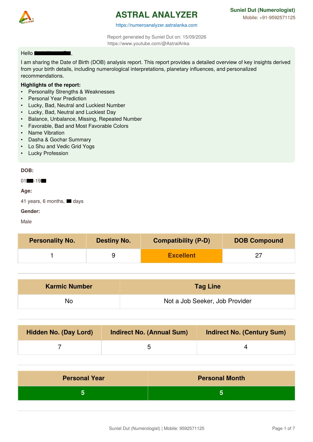 Sample DOB Report - page 1