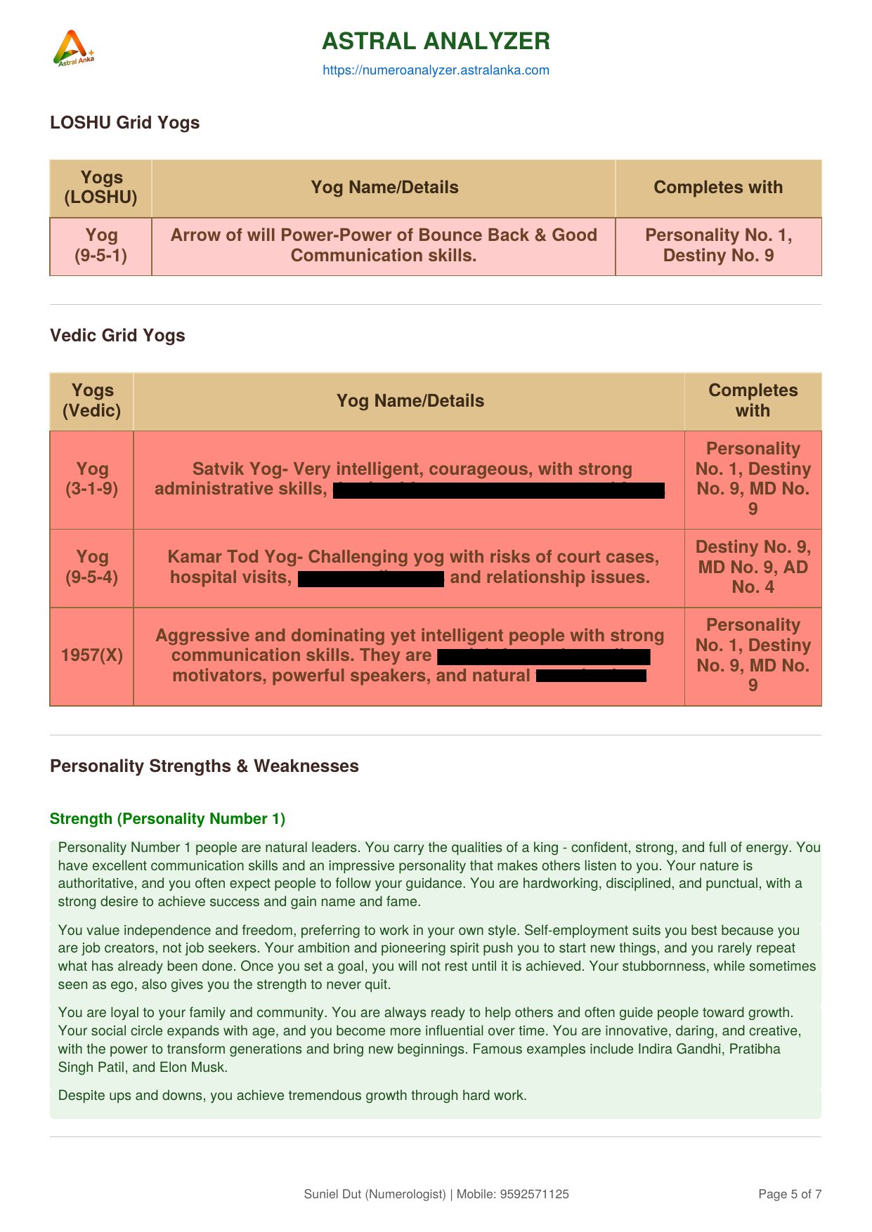 Sample DOB Report - page 5